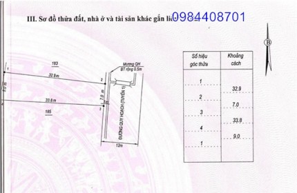 Bán đất nền thổ cư Xã Ninh An, Ninh Hòa đường lớn giá chỉ 4,5tr